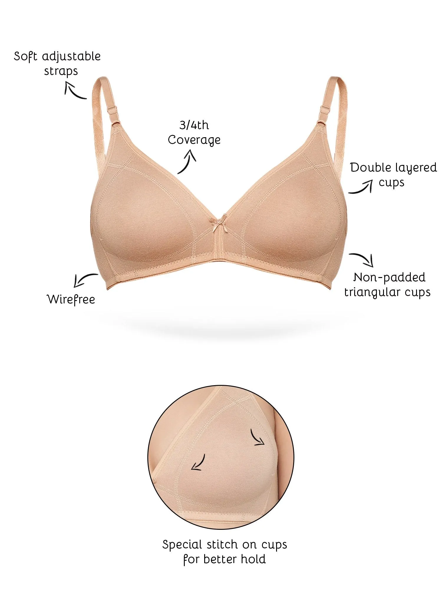 Organic Cotton Antimicrobial Seamless Triangular Bra with Supportive Stitch (Pack of 3)-ISB099-_Black_Black_Skin-