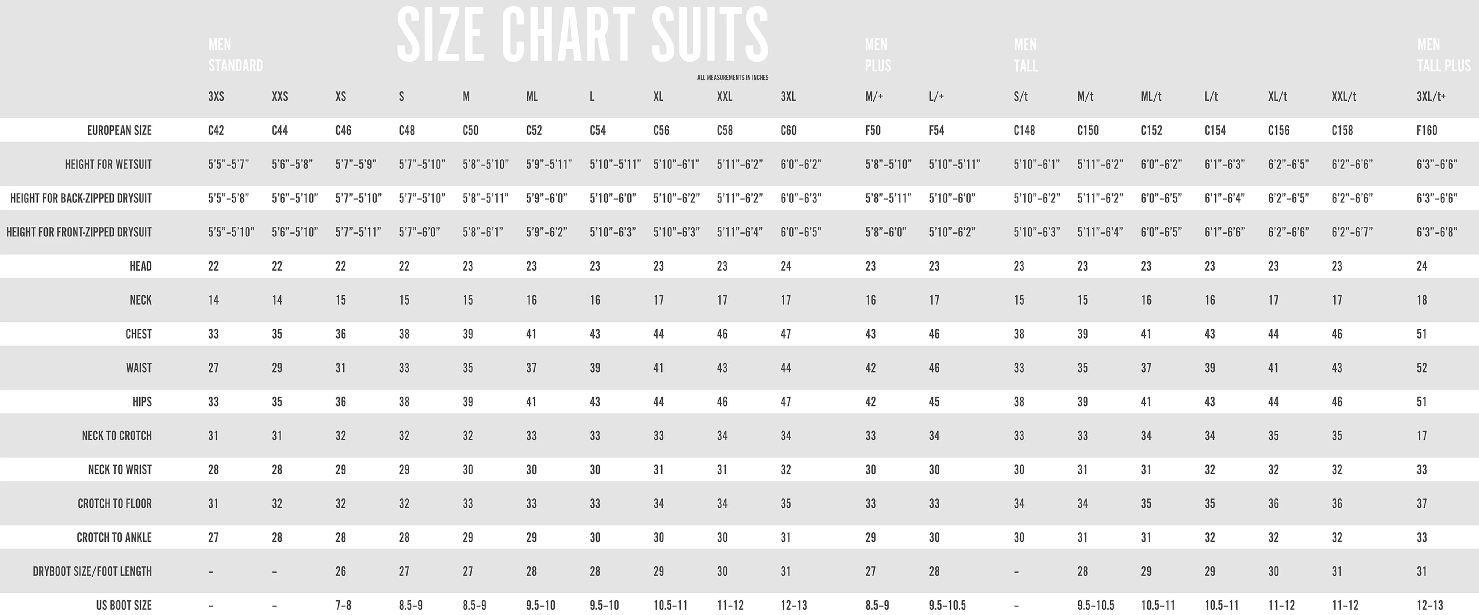 Waterproof W80 8mm Wetsuit (Mens)